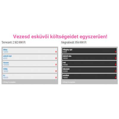 5 dolog, amire biztosan szükséged lesz esküvőd szervezéséhez! 4.