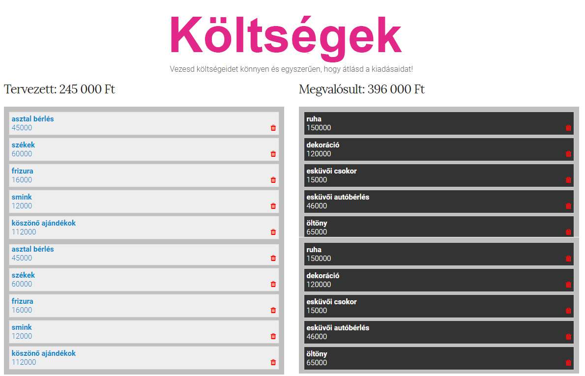 Tartsd kézben esküvői költségeidet:)